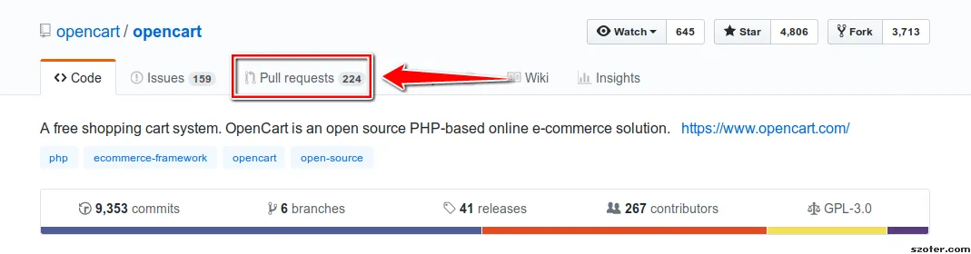 Pull requests на гитхабе, висят ещё с 2016-го года